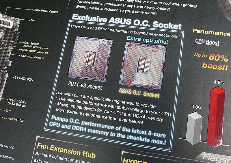 ASUS OC Socket 03