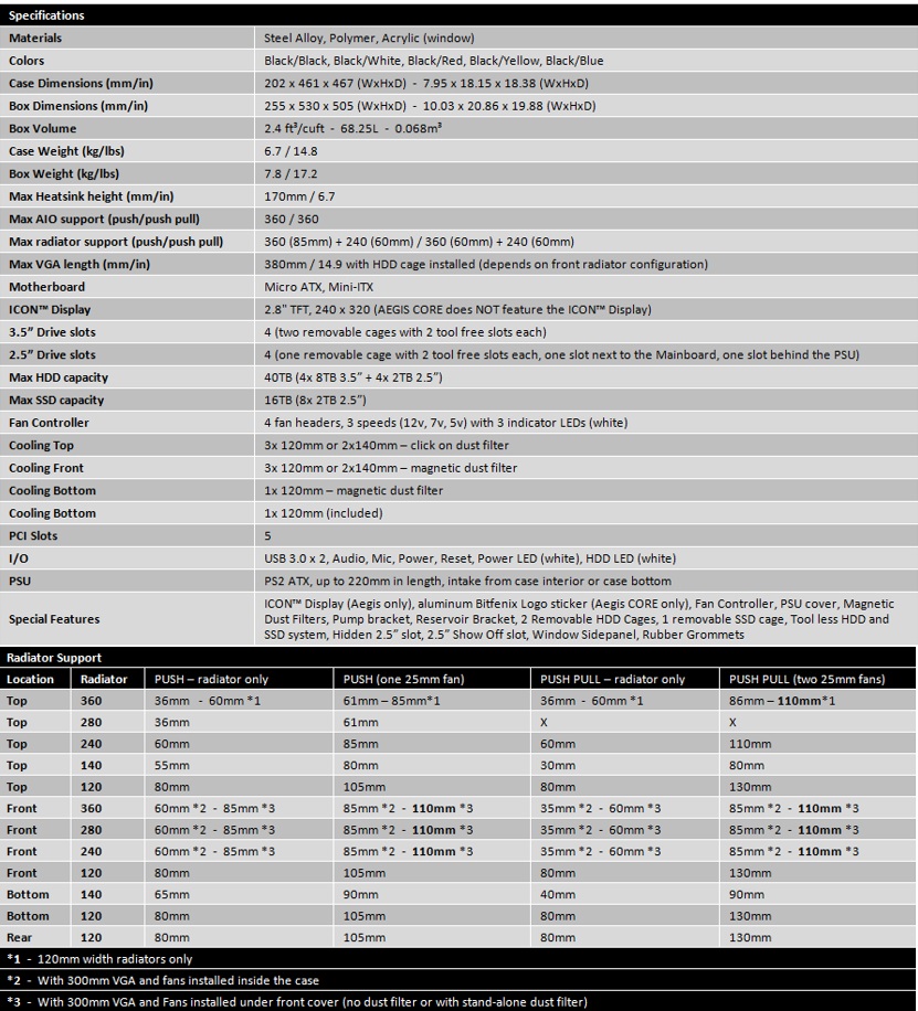 bitfenix aegis specifiche