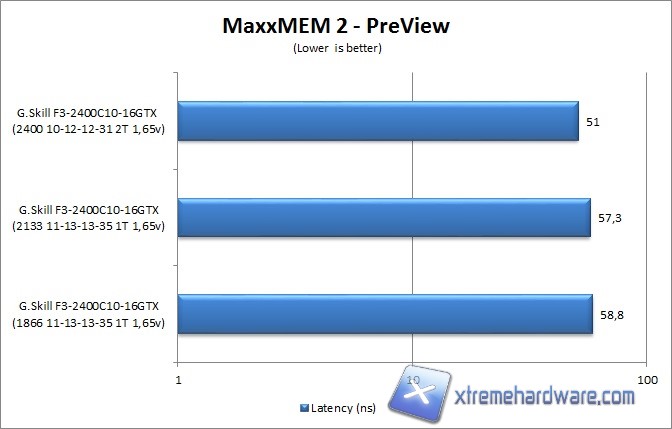maxxmem2-2