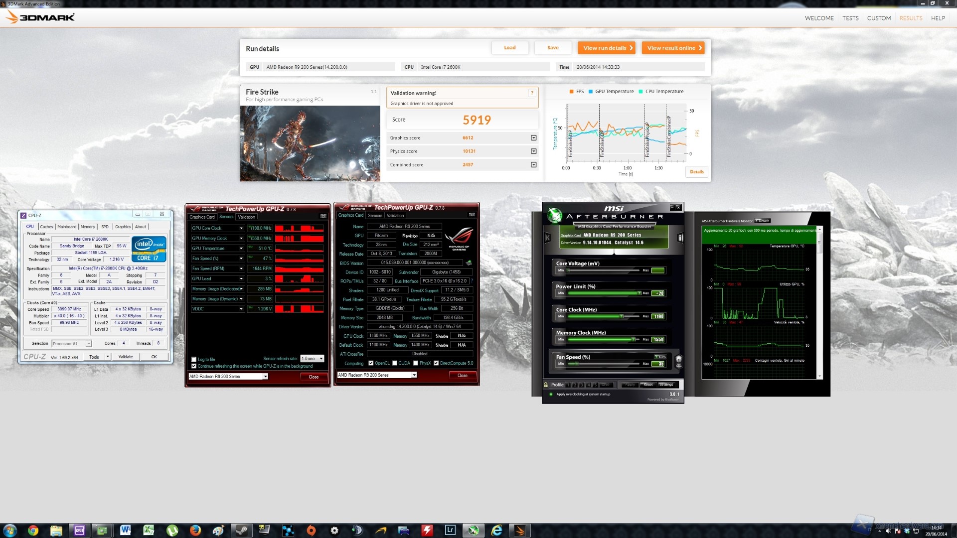 oc 270x giga Large