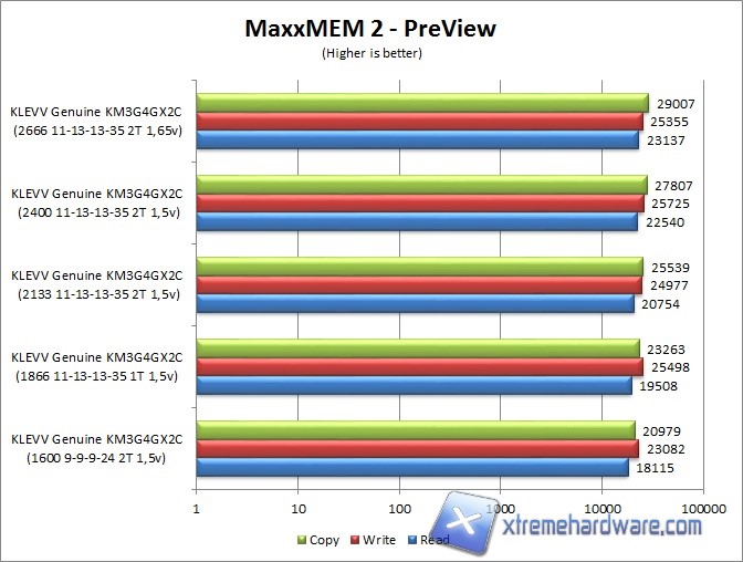 maxxmem-1