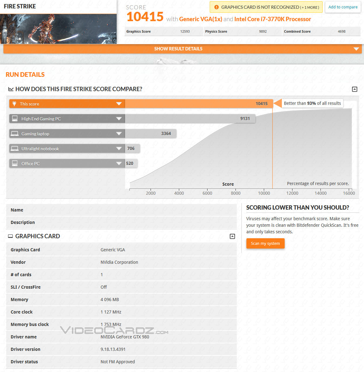 NVIDIA-GeForce-GTX-980-3dmark-fire-strike